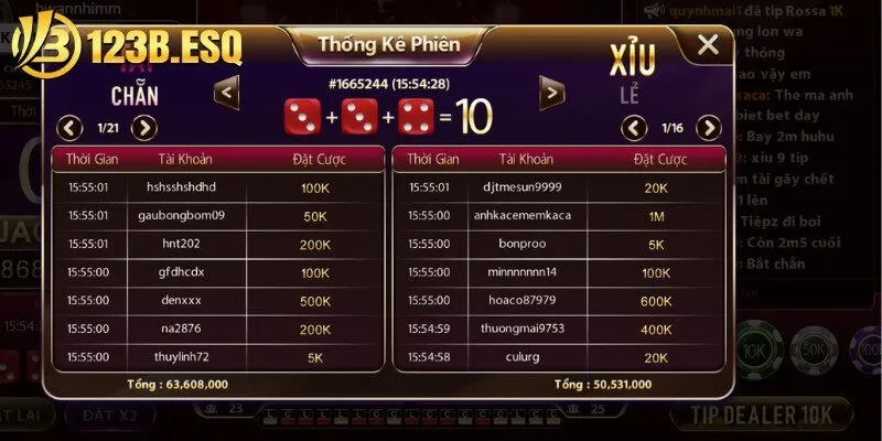 Tổng hợp mẹo cược tài xỉu live với tỷ lệ thắng 100%